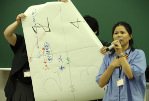 教職員研修会2025WSグループ元留学生